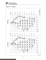 Предварительный просмотр 249 страницы Takeuchi 185000001 Operator'S Manual