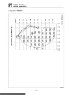 Предварительный просмотр 250 страницы Takeuchi 185000001 Operator'S Manual