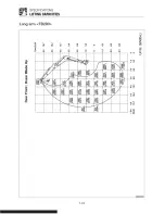 Preview for 250 page of Takeuchi 185000001 Operator'S Manual