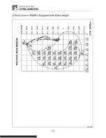 Preview for 252 page of Takeuchi 185000001 Operator'S Manual