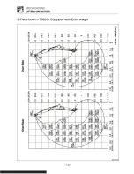 Предварительный просмотр 253 страницы Takeuchi 185000001 Operator'S Manual