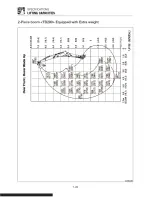 Preview for 254 page of Takeuchi 185000001 Operator'S Manual