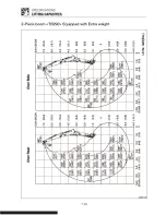 Предварительный просмотр 255 страницы Takeuchi 185000001 Operator'S Manual