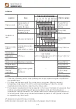 Предварительный просмотр 172 страницы Takeuchi 190100003 Operator'S Manual