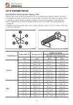 Предварительный просмотр 177 страницы Takeuchi 190100003 Operator'S Manual