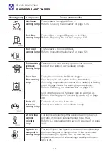 Preview for 257 page of Takeuchi 190100003 Operator'S Manual