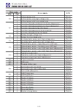 Предварительный просмотр 261 страницы Takeuchi 190100003 Operator'S Manual