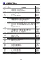 Preview for 262 page of Takeuchi 190100003 Operator'S Manual