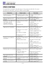 Предварительный просмотр 264 страницы Takeuchi 190100003 Operator'S Manual