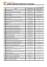 Preview for 275 page of Takeuchi 190100003 Operator'S Manual