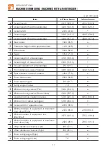 Preview for 277 page of Takeuchi 190100003 Operator'S Manual