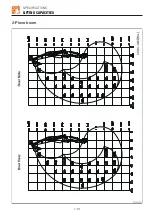 Preview for 283 page of Takeuchi 190100003 Operator'S Manual