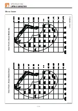 Preview for 284 page of Takeuchi 190100003 Operator'S Manual