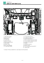 Preview for 53 page of Takeuchi 216000002 Operator'S Manual