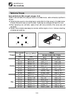 Preview for 103 page of Takeuchi TB014 Operator'S Manual