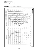 Предварительный просмотр 171 страницы Takeuchi TB014 Operator'S Manual