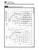 Preview for 175 page of Takeuchi TB014 Operator'S Manual