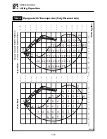 Preview for 177 page of Takeuchi TB014 Operator'S Manual