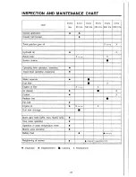 Preview for 65 page of Takeuchi TB015 Operator'S Manual