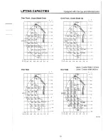 Preview for 79 page of Takeuchi TB015 Operator'S Manual