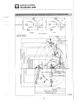 Preview for 90 page of Takeuchi TB015 Operator'S Manual