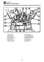 Preview for 39 page of Takeuchi TB108 Operator'S Manual