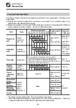 Preview for 90 page of Takeuchi TB108 Operator'S Manual