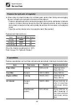 Preview for 91 page of Takeuchi TB108 Operator'S Manual