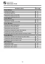 Preview for 96 page of Takeuchi TB108 Operator'S Manual