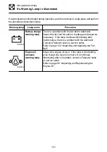 Preview for 133 page of Takeuchi TB108 Operator'S Manual