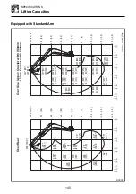 Предварительный просмотр 147 страницы Takeuchi TB108 Operator'S Manual