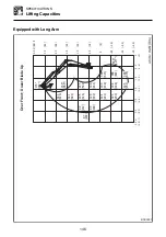 Preview for 148 page of Takeuchi TB108 Operator'S Manual