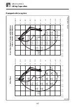 Предварительный просмотр 149 страницы Takeuchi TB108 Operator'S Manual