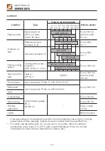 Preview for 172 page of Takeuchi TB1160W Operator'S Manual