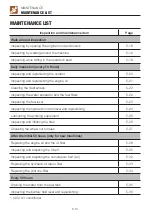 Preview for 180 page of Takeuchi TB1160W Operator'S Manual