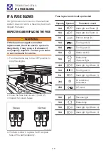 Предварительный просмотр 254 страницы Takeuchi TB1160W Operator'S Manual