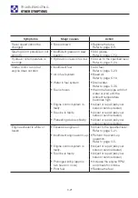 Preview for 267 page of Takeuchi TB1160W Operator'S Manual