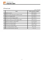 Preview for 279 page of Takeuchi TB1160W Operator'S Manual