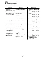 Preview for 145 page of Takeuchi TB125 Operator'S Manual