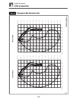 Preview for 171 page of Takeuchi TB125 Operator'S Manual