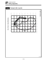 Preview for 178 page of Takeuchi TB125 Operator'S Manual