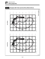 Preview for 187 page of Takeuchi TB125 Operator'S Manual