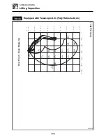 Preview for 190 page of Takeuchi TB125 Operator'S Manual