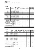 Preview for 203 page of Takeuchi TB125 Operator'S Manual