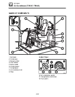 Preview for 244 page of Takeuchi TB125 Operator'S Manual