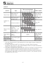 Preview for 121 page of Takeuchi TB128FR Operator'S Manual