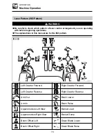 Preview for 76 page of Takeuchi TB153 FR Operator'S Manual