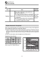 Предварительный просмотр 113 страницы Takeuchi TB153 FR Operator'S Manual