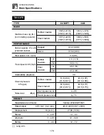 Preview for 178 page of Takeuchi TB153 FR Operator'S Manual