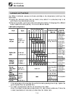 Preview for 112 page of Takeuchi TB153FR Operator'S Manual